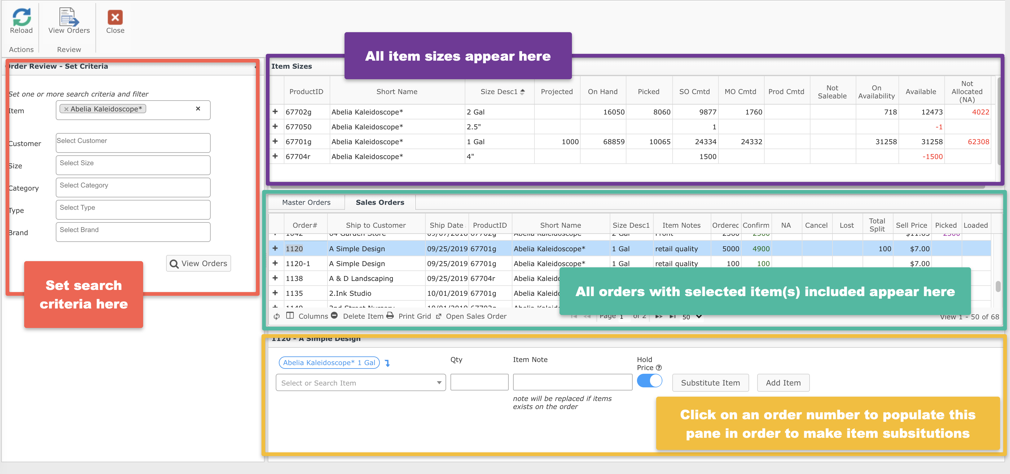 Screenshot of the Order Review by Item tool, set search criteria in left pane, item sizes appear in top right pane, orders with selected item appear in middle right pane, item substitutions appear in bottom right pane