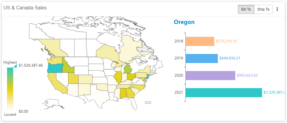 US Canada Sales dashboard widget sample